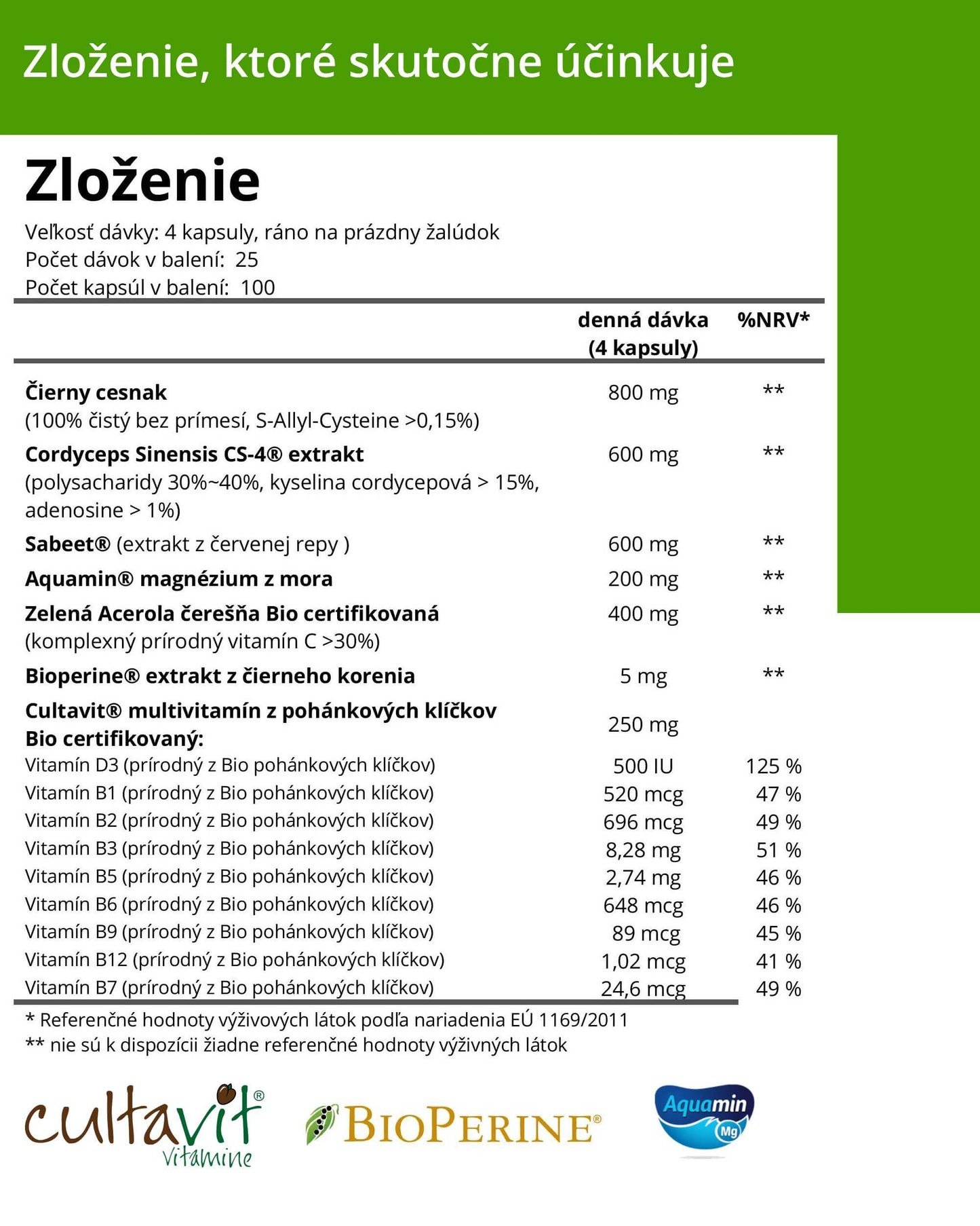 PANAKEYA® Cardio - doplnok výživy (100 kapsúl)
